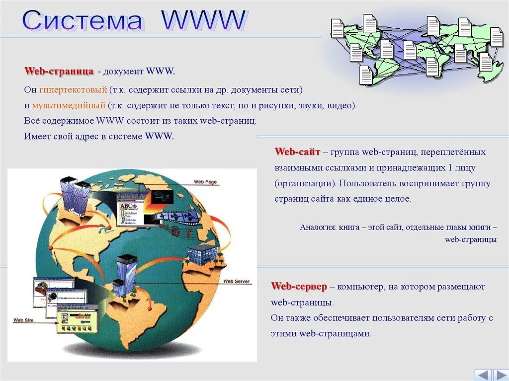 Гипертекстовая система www. Web страница. Система www. Что такое веб страница и веб сайт.