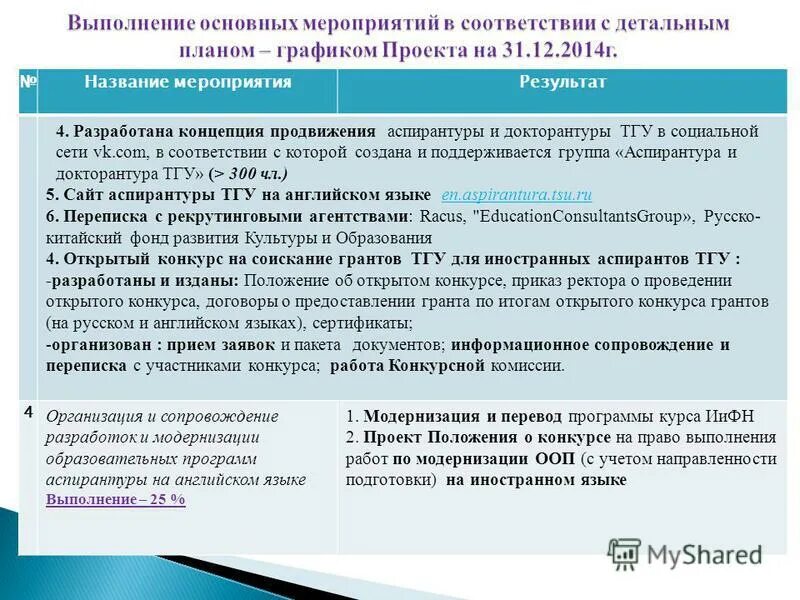 Положение о докторантуре. Представление на поступающего в докторантуру. Положение о докторантуре. Закон на основании которого регулируется докторантура называется. Положение о докторантуре.