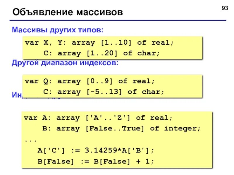 Array 0 array 1. Var a array 1 n of integer. Массив char c#. Двойной массив паскаль. Объявление массива.