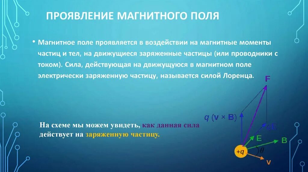 Магнитное действие наиболее сильно проявляются. Проявление магнитного поля. Проявление действия магнитного поля. Как проявляется магнитное поле. Магнитное проявление.