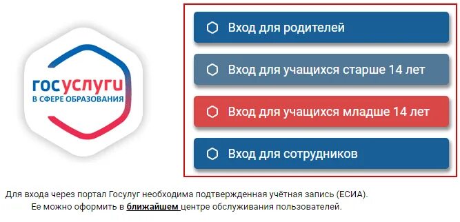 Сайт 22 рф. Сетевой город Алтайский край. Электронный дневник Алтайский край. Школьники госуслуги. Госуслуги для обучающихся.