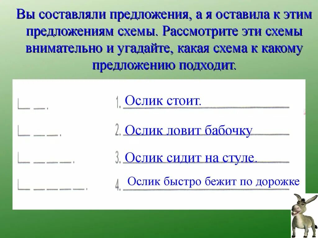 Подошло предложение. Схемы для составления предложений. Схема предложения 1 класс. Составьте схему предложения. Составление предложений по схемам.