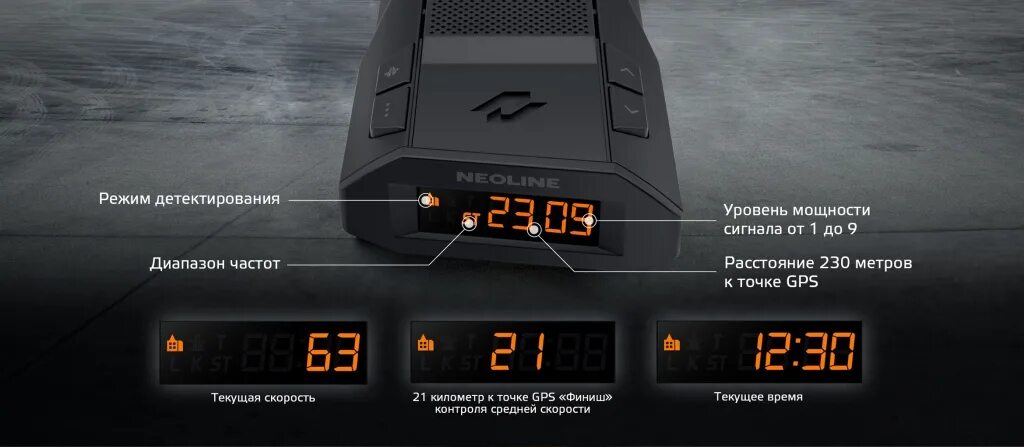 Радар детектор x cop 6000c. X-cop 6000s. neoline 6000c. антирадар neoline x-cop 6000с, сигнатурный, gps, голос, oled дисплей cop6000c. таблица настройка радар детектора x-cop 6000* таблица.
