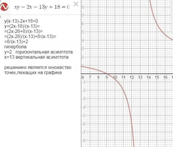 Уравнение у ху 2 0 является. Уравнение у ху 2 0 является. Уравнение у ху 2 0 является. Решить уравнение xy+y^2=(2x^2+xy)y. Пару чисел которые являются решением системы уравнений.