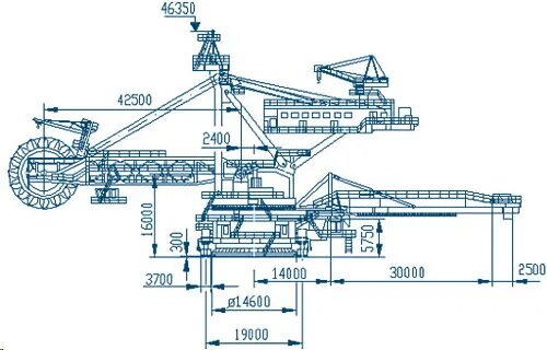 суэк роторный экскаватор эр-1250. эр-1250. русе бр-100 м1 экскаватор роторный характеристики технические. Corum group эр-1250-17/1. стабилизатор напряжения эра снпт-500-ц.