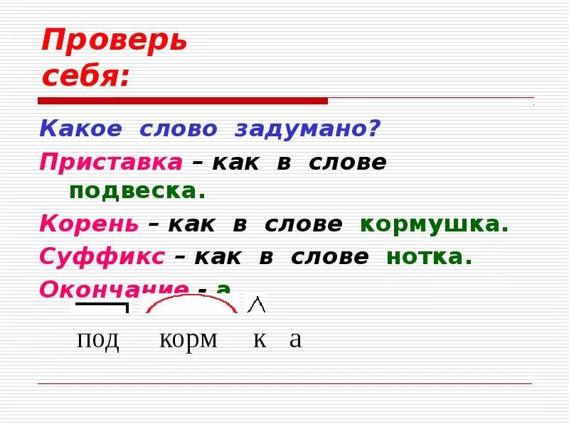 Окончание слова кормушка. Корень как в слове приставка как в слове суффикс как в слове. Корень как в слове. Какое слово задумано.