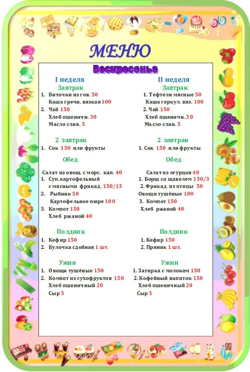 Санпин детский сад 10 дневное меню. Меню питания детей в садике. Примерное меню детского сада младшей группы. Примерный рацион питания детей в садике. Примерное меню ребенка в детском саду на неделю.