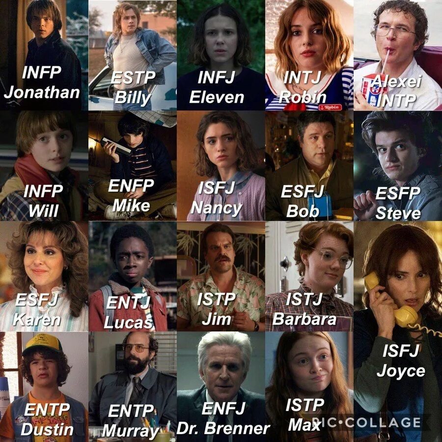 Intj айдолы. Mbti тип личности- isfj. mbti intj тип личности. infp тип личности. isfj тип личности.