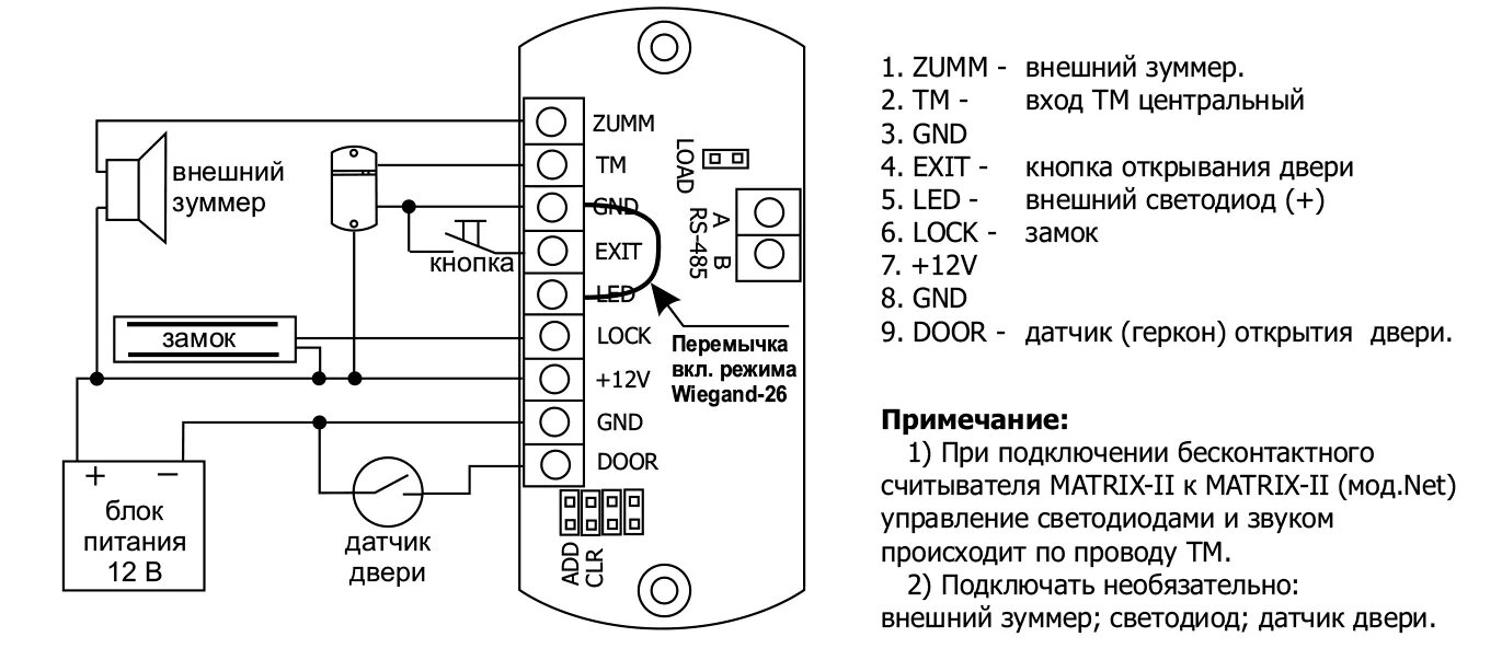 Hyper x2 инструкция на русском