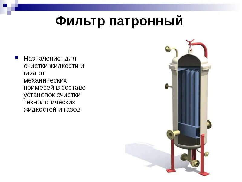 Очистка газов фильтрацией. Фильтр газа фгрк 80 для очистки от механических примесей. аппараты для очистки газов от механических примесей. очистка газа от механических примесей. аппараты для очистки газов от мехпримесей.