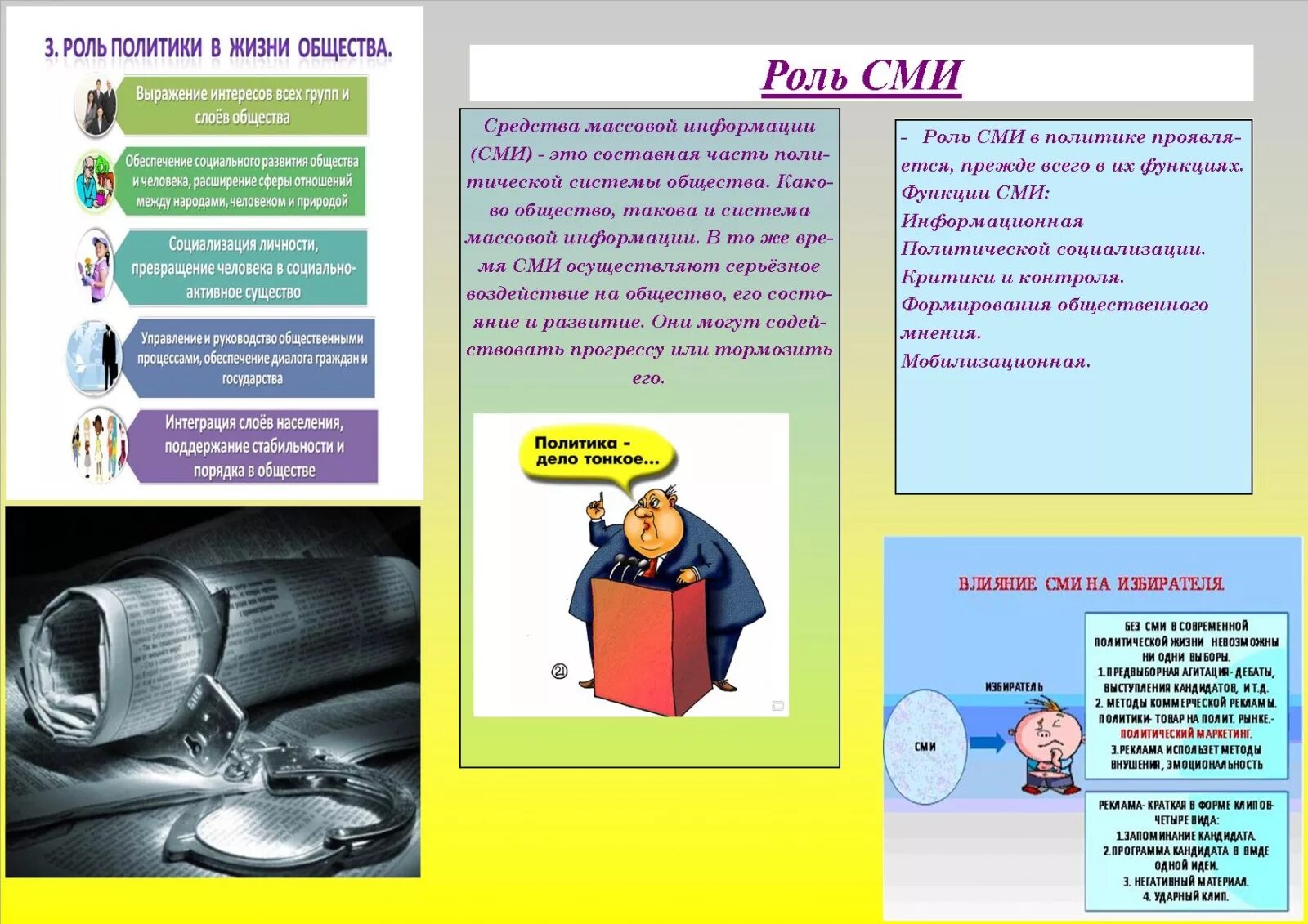 Роль интернета в политической жизни общества. Буклет влияние средств массовой информации. Брошюра на тему влияние СМИ на подростков. Буклет влияние СМИ на общество. Буклет влияние средств массовой информации на человека.