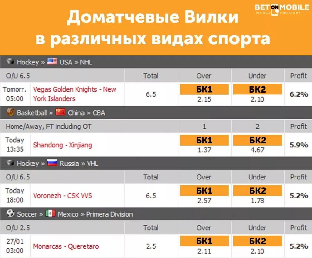 Объем бк