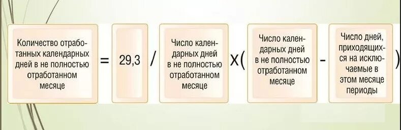 Формула расчета отпускных. Формула среднедневного заработка для отпускных. Калькулятор дней отпуска. Формула расчета отпуска. Расчет дней отпуска при больничном