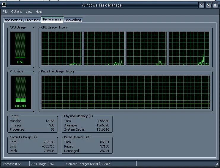 Detail manager. Windows task. "Windows 11 task Manager Performance +HDD". Монитор Таскам. Windows 11 task Manager Performance Tab.