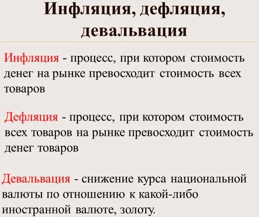 Что из приведенного ниже характеризует инфляцию. Причины инфляции и дефляции. Причины дефляции в экономике. Дефляция это в обществознании. Термин инфляция.