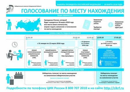 Во сколько завтра можно проголосовать