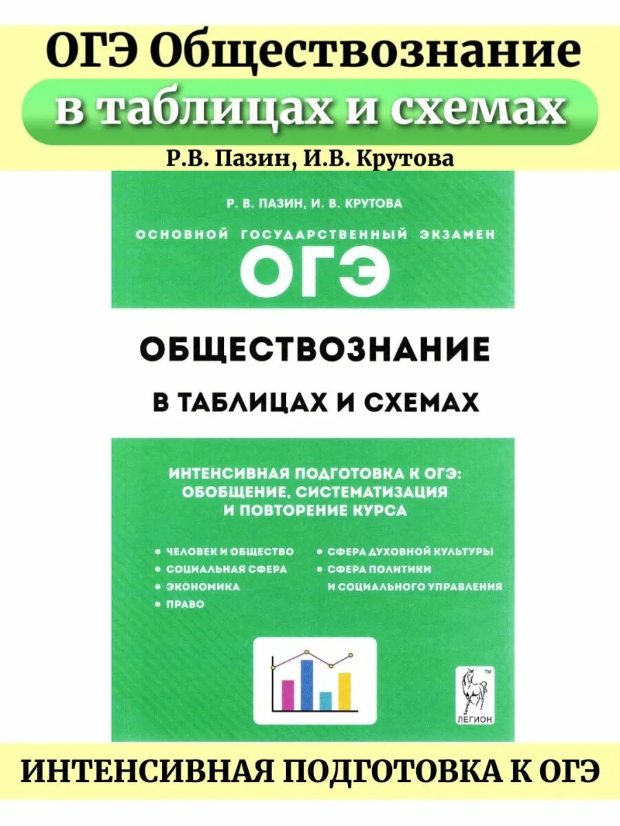 Огэ обществознание пазин крутова. Огэ обществознание пазин крутова
