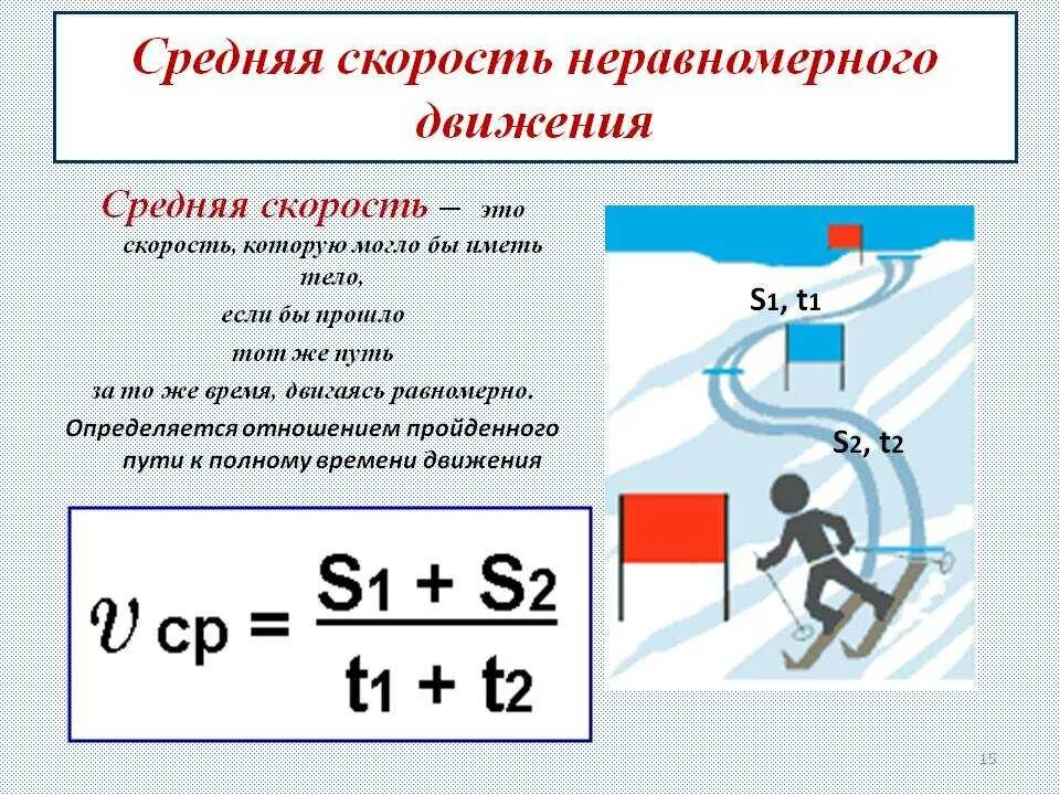 Пример средней скорости