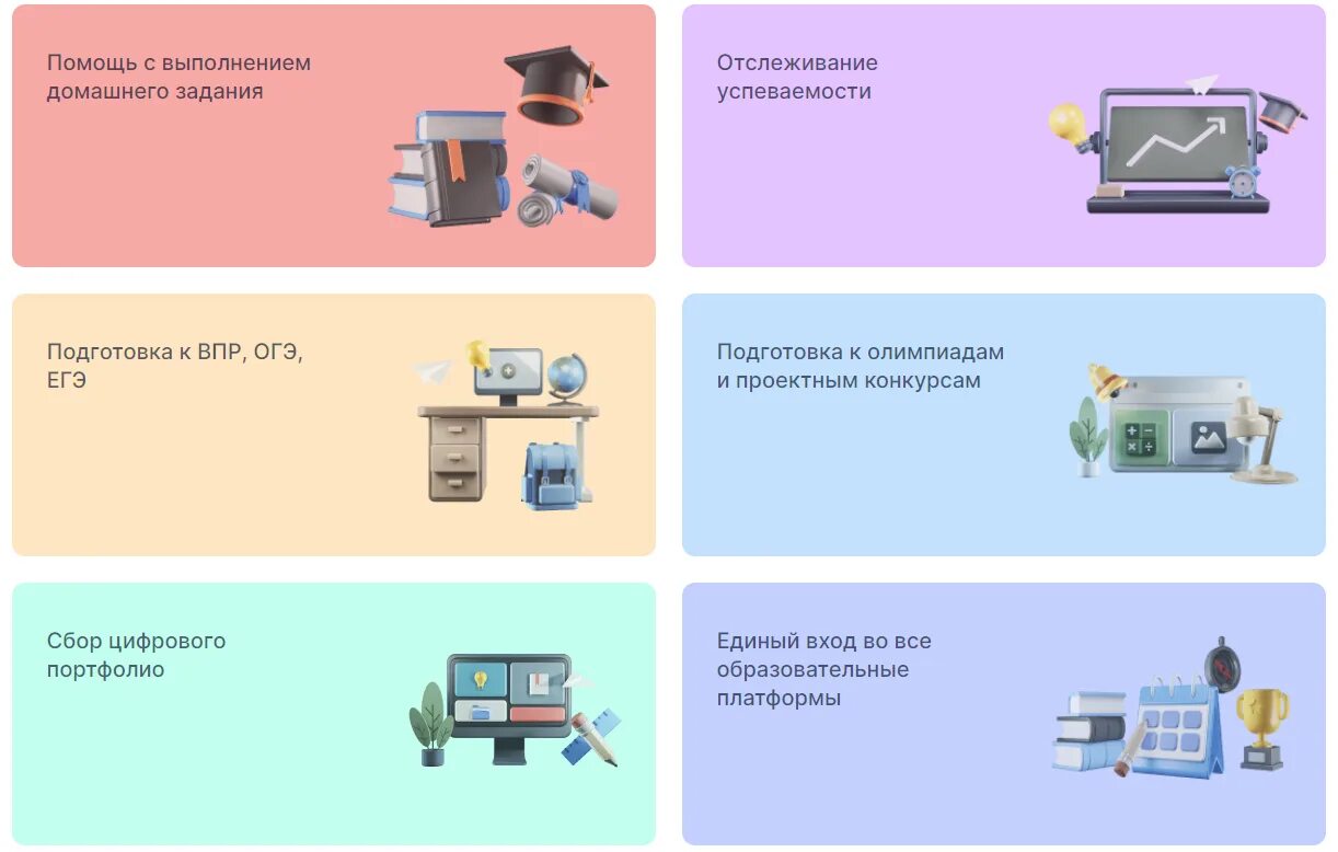 Проект «цифровой образовательный контент». Создание образовательного контента. Цифровой образовательный контент. Цифровой образовательный контент. Цифровой образовательный контент.