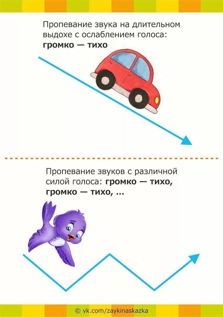 Пособия для развития силы голоса. Упражнения для развития силы голоса. Задания на развитие силы голоса. Упражнения на развитие голоса для детей. Упражнения на силу голоса