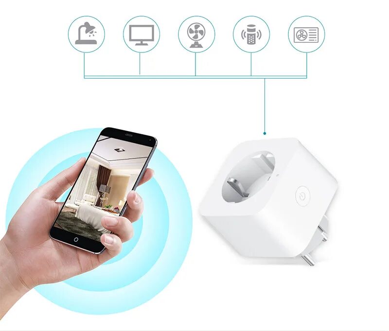 Zigbee plug. Розетка xiaomi zigbee. умная розетка xiaomi mi smart plug (wifi). розетка xiaomi mi smart plug wifi. xiaomi mi smart plug zigbee.