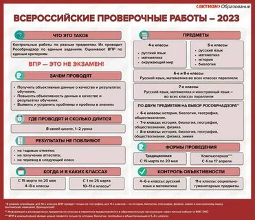 Впр по метапредмету
