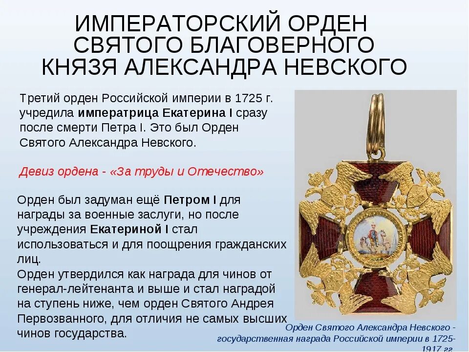 Название высшего государственного