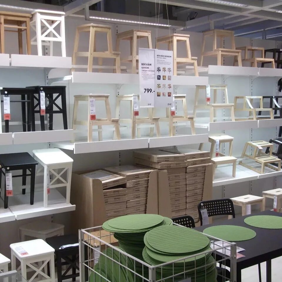 История ухода IKEA из России: новая жизнь мебельного рынка и поиск заменителей И