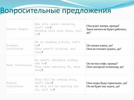 Составь вопросительное предложение с обращением