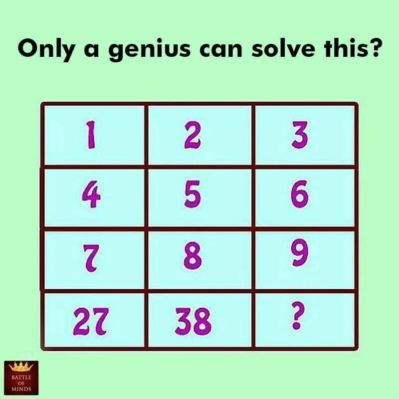 Can you solve this. Can you solve it решение. 4-5x5+4 only for Genius. Solve неправильные.