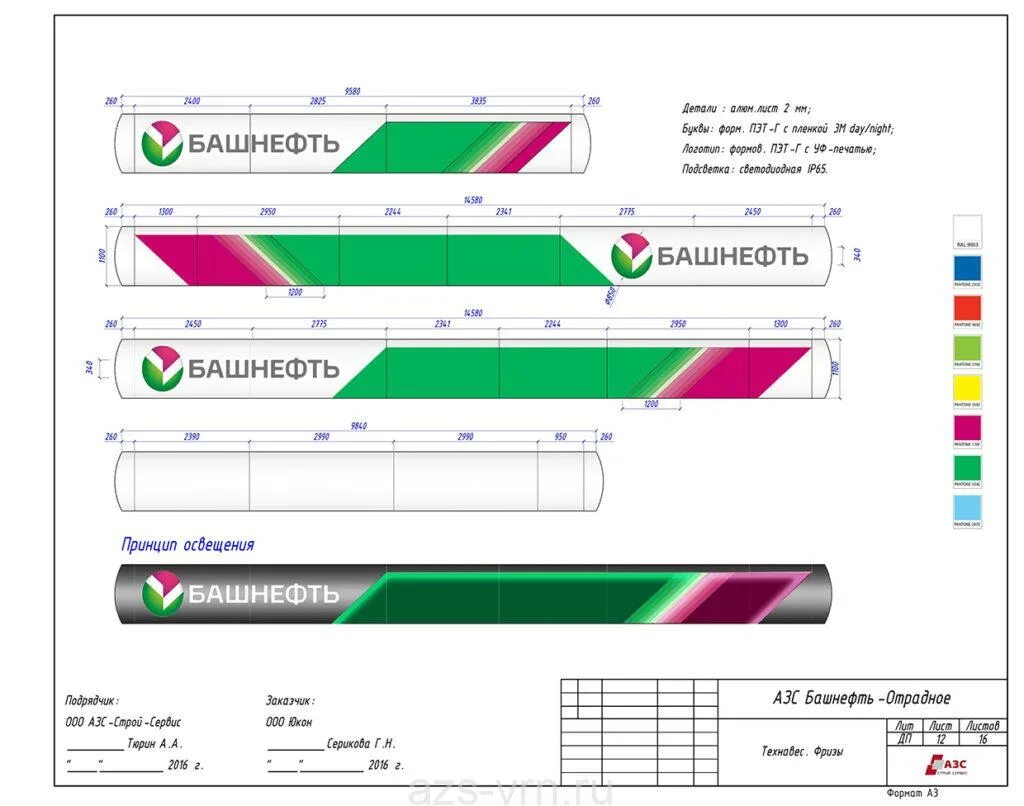 Сдо башнефть профи. Башнефть логотип 2021. Башнефть петротест. Башнефть сотрудники. Сдо башнефть профи.