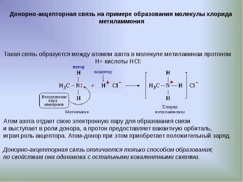 H2o донорно акцепторная связь. О3 донорно-акцепторная связь. Донорно акцепторный механизм в органической химии. Nh3 донорно акцепторный механизм.