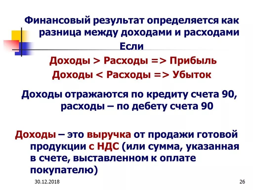 Финансовый результат определяется. Как определяется финансовый результат. Финансовый результат определяется как разница между доходами. Финансовый результат определяется методом. Результатов определяется временем в