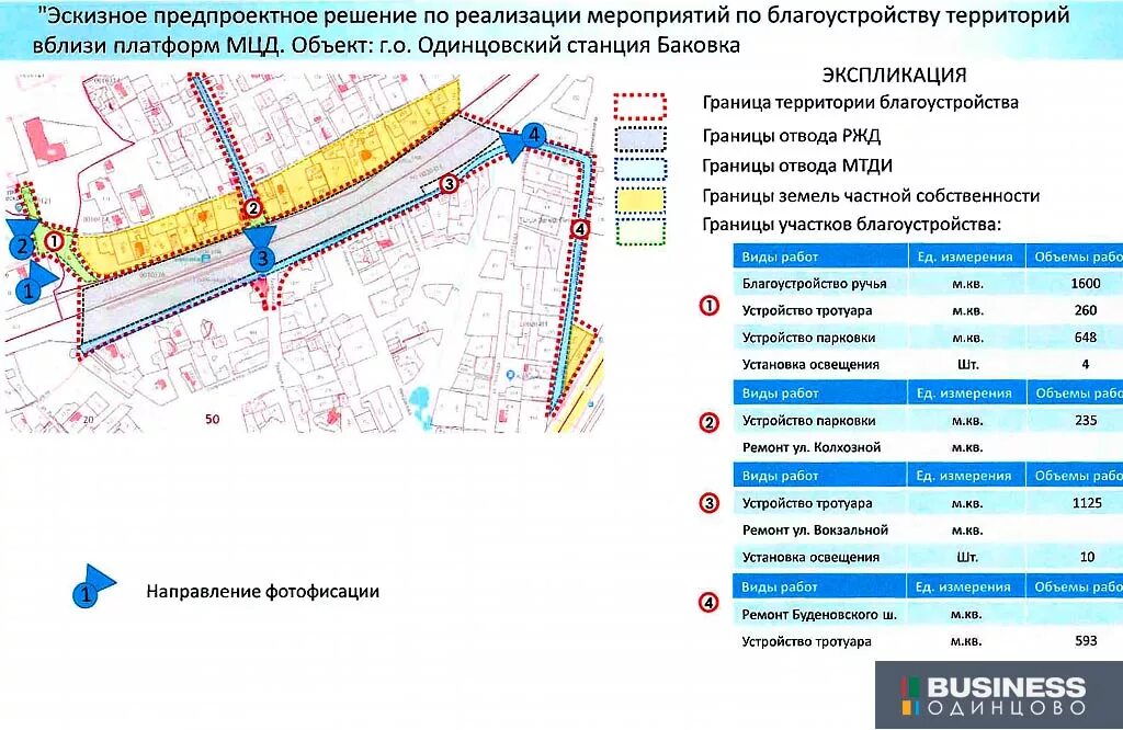 Мцд остафьево расписание автобусов. Схема станции мцд волоколамская. станция курьяново мцд схема. станция лесной городок мцд. станция мцд баковка.