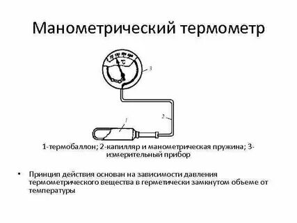 Термометры устройство принцип действия