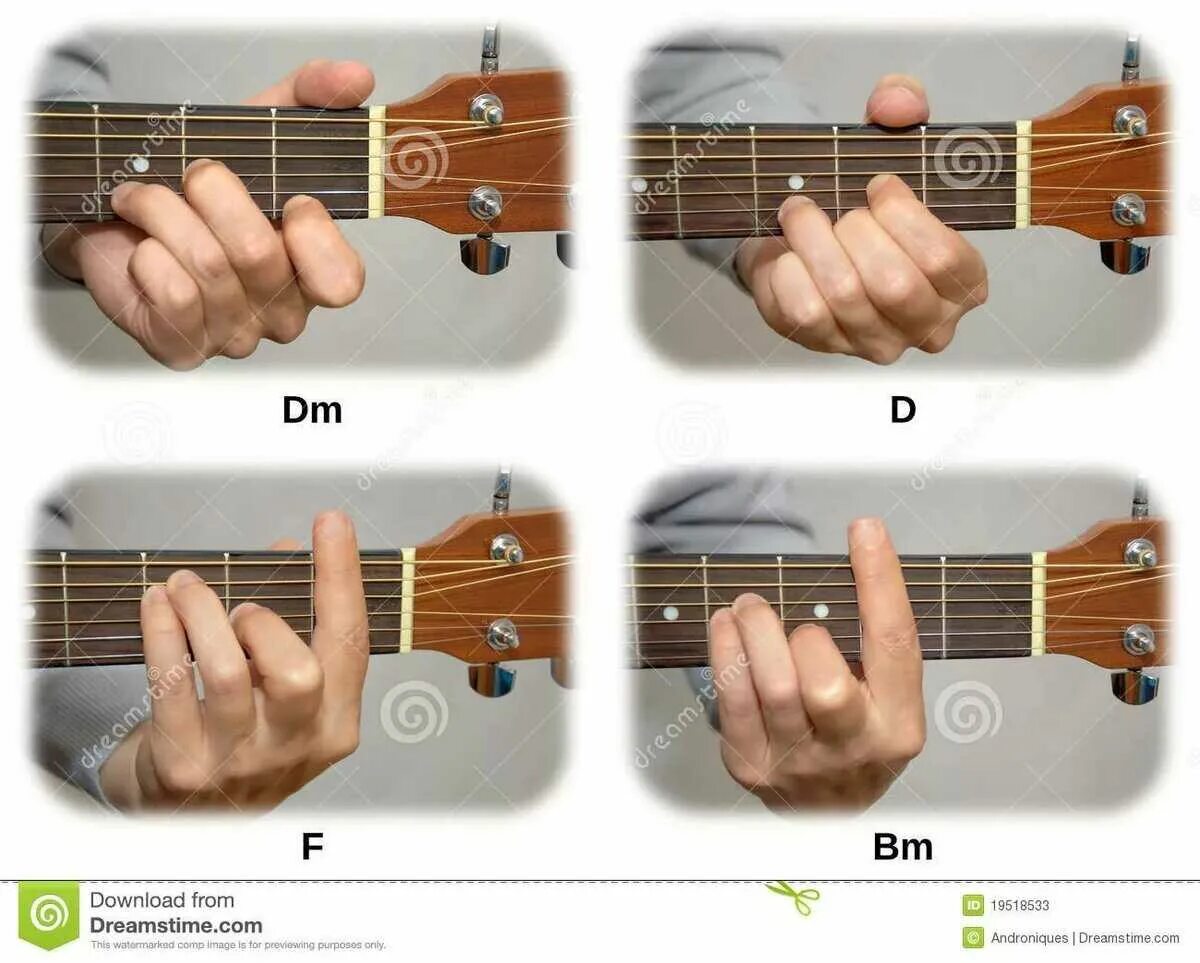 Аккорд ф на гитаре. Гитара 7 струн Аккорд BM. Аккорд дм на гитаре 6 струн пальцы. DM БАРРЭ Аккорд на гитаре.