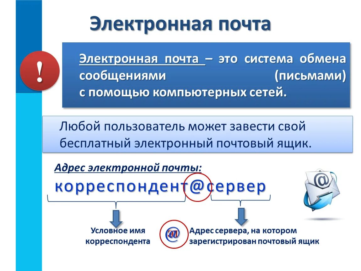 В каком году создали электронную почту. Электронная почта. Elektroni pochta. Пот электронная. Electron pochta.