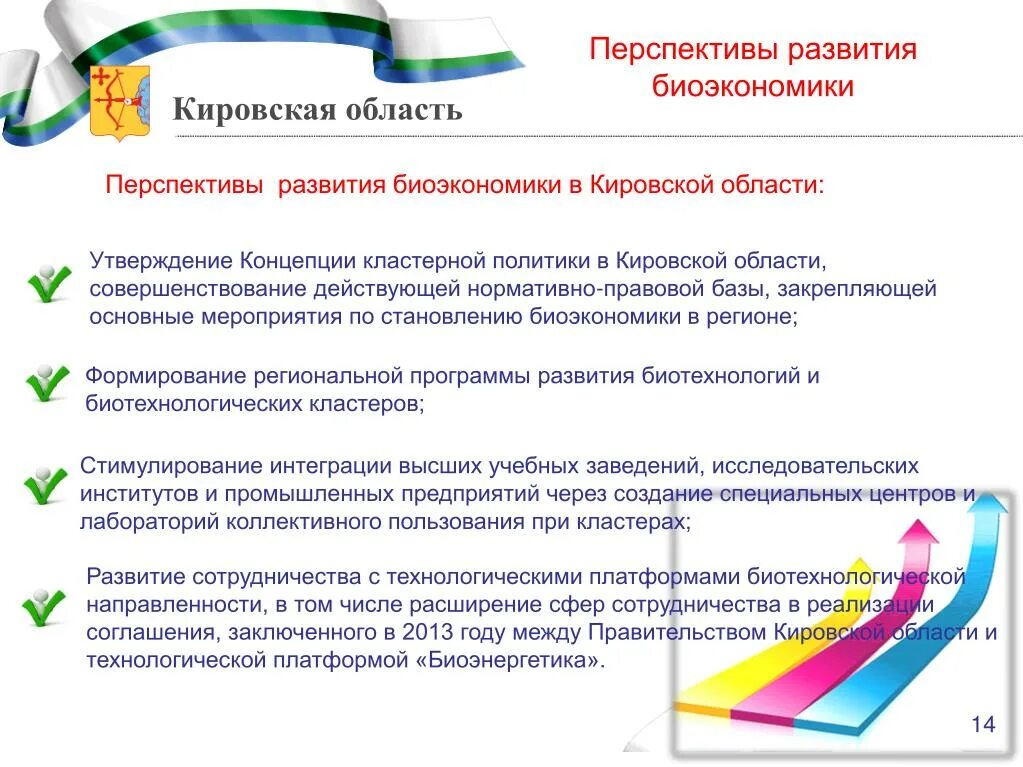 Перспективы развития университетов. Проблемы и перспективы развития Кировской области. Перспективы развития Кировской области. Перспективы города Кирова. Перспективы развития города Кирова.