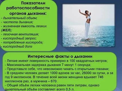 Как о дыхании в мае 2024 года