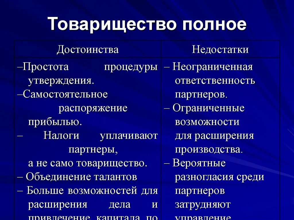 Распорядиться ограниченный. Недостатки полного товарищества. Достоинства и недостатки полного хозяйственного товарищества. Преимущества товарищества на вере. Плюсы и минусы товарищества.