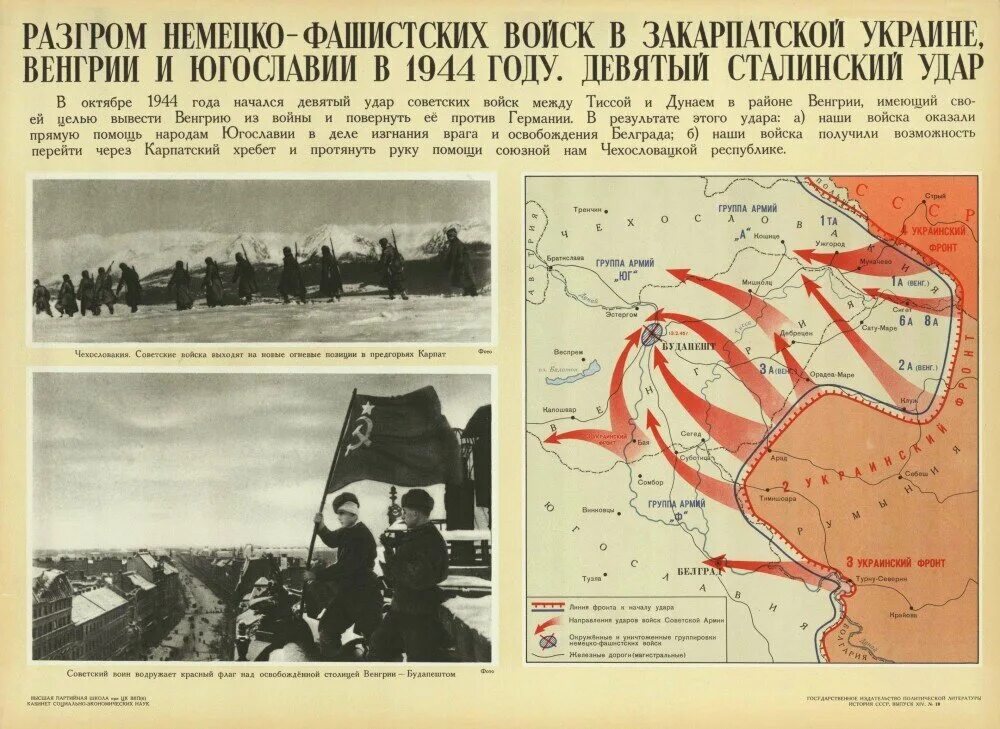 10 советских операций. Девятый удар Восточно-Карпатская операция (8 – 28 сентября 1944 г.). Девятый сталинский удар Восточно-Карпатская операция. Восточно-Карпатская операция Белградская операция карта. Восточно-Карпатская и Белградская операции. Октябрь – декабрь 1944..