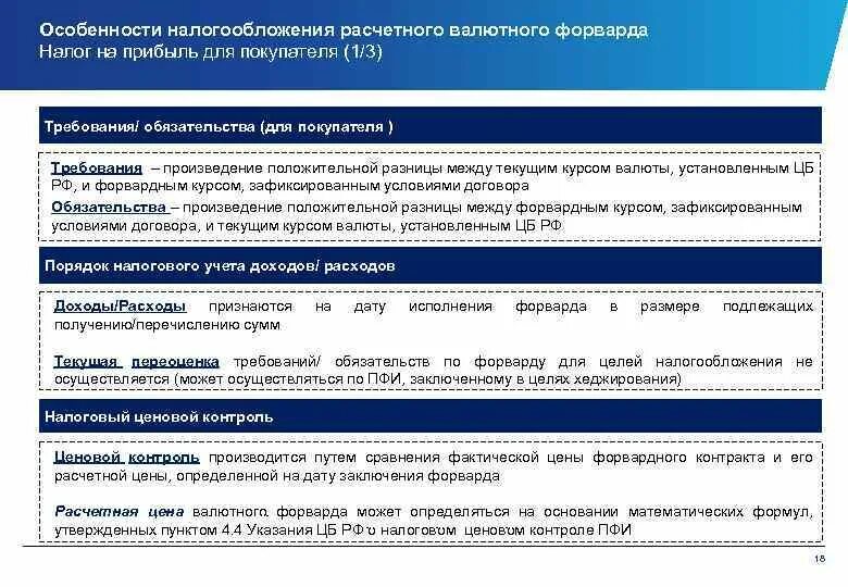 Расчетный валютный форвард это. Особенности налогообложения прибыли. Налогообложение ПФИ. Все особенности налогообложения. Производные финансовые операции