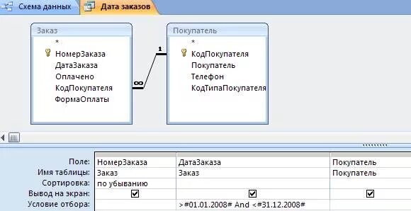 Несоответствие типов данных в выражении условия отбора. Вычисляемое поле access. вычисляемый запрос в access. несоответствие типа в выражении access. запрос с вычисляемым полем в access.