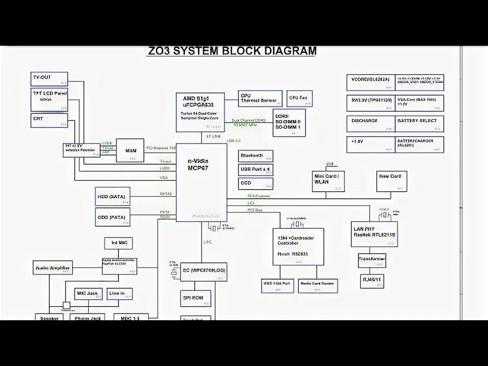 DA0ZL5MB6C2 Rev C Schematic Acer Aspire 3000 3002 Quanta ZL5 - YouTube