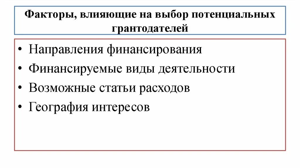 Выбор фонда