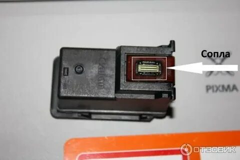 Сопла canon