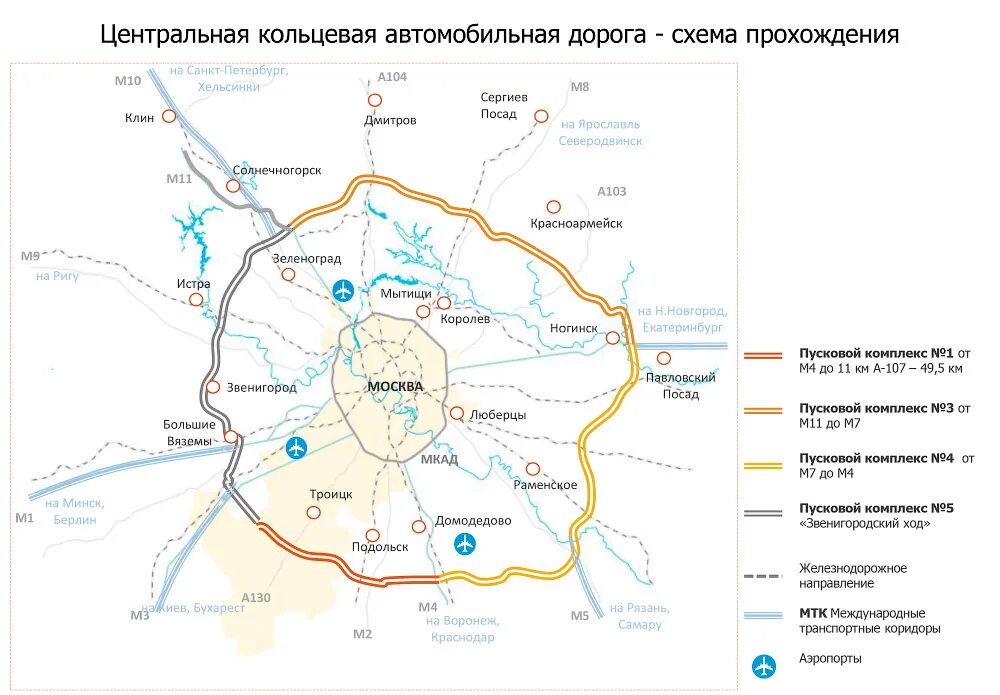 Кольцевая вокруг москвы. Центральная Кольцевая автомобильная дорога ЦКАД. ЦКАД МКАД а108. Московская Кольцевая автодорога схема. ЦКАД 2 пусковой комплекс схема.