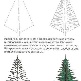 Инструкция как нарисовать елку