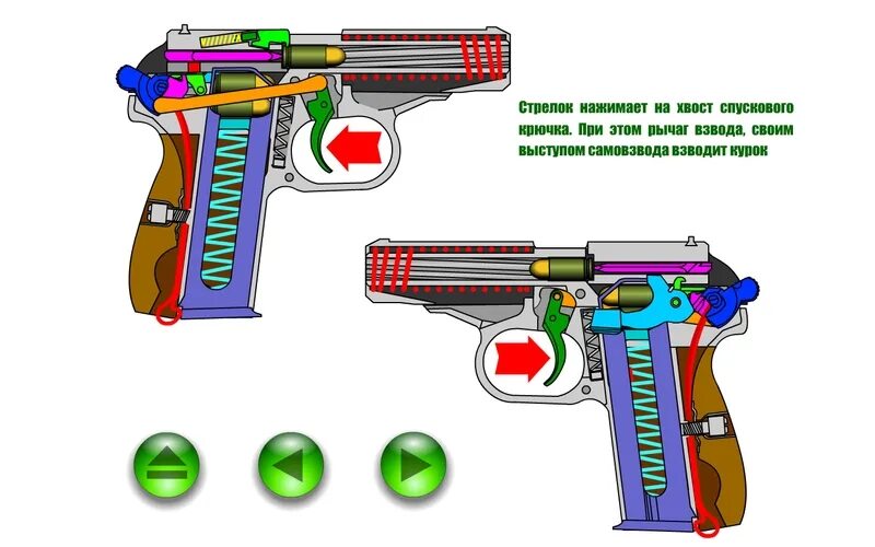 Схему УСМ пистолета Макарова. Принцип действия автоматики пистолета Макарова. Устройство игрушечного пистолета. Механизм игрушечного пистолета. Работа автоматики пистолета