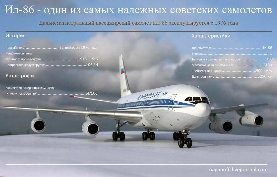 Сколько пассажирских самолетов в россии. Ил-86 пассажирский самолёт салон. Салон самолета ил 86. Аэробус ил 86. Самолёт ил-86 дальность полета.
